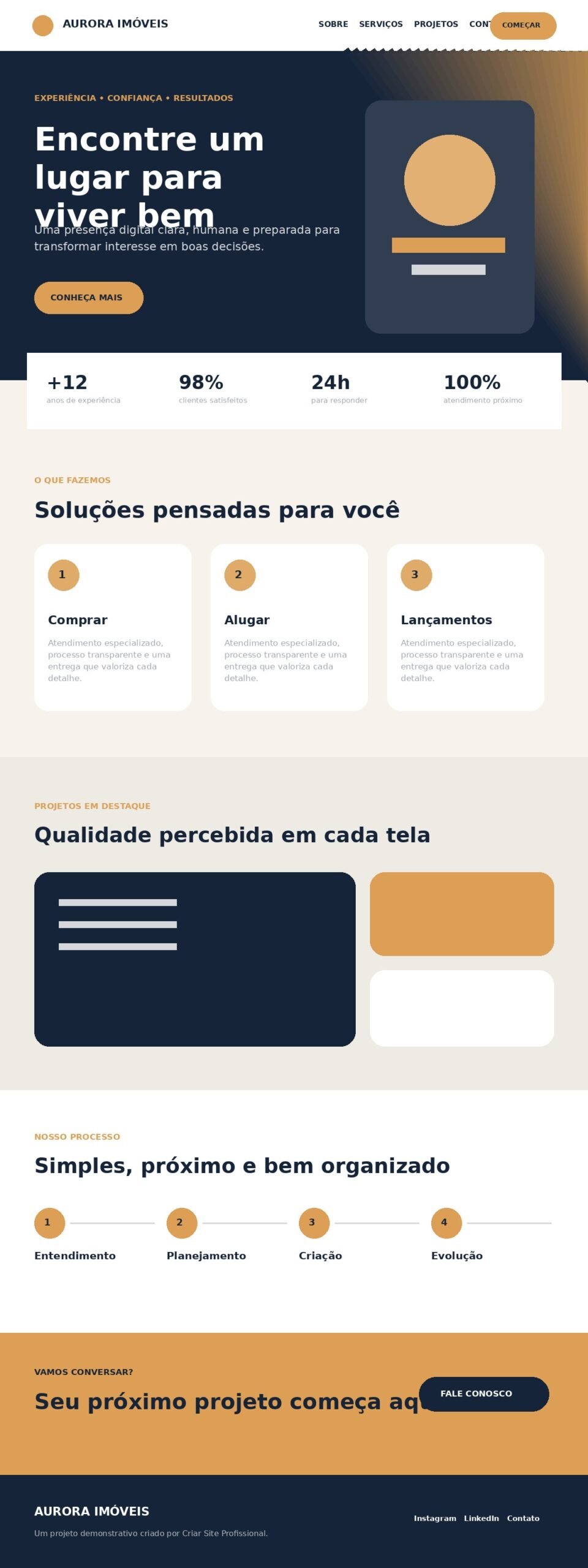 Aurora Imóveis - print completo do site