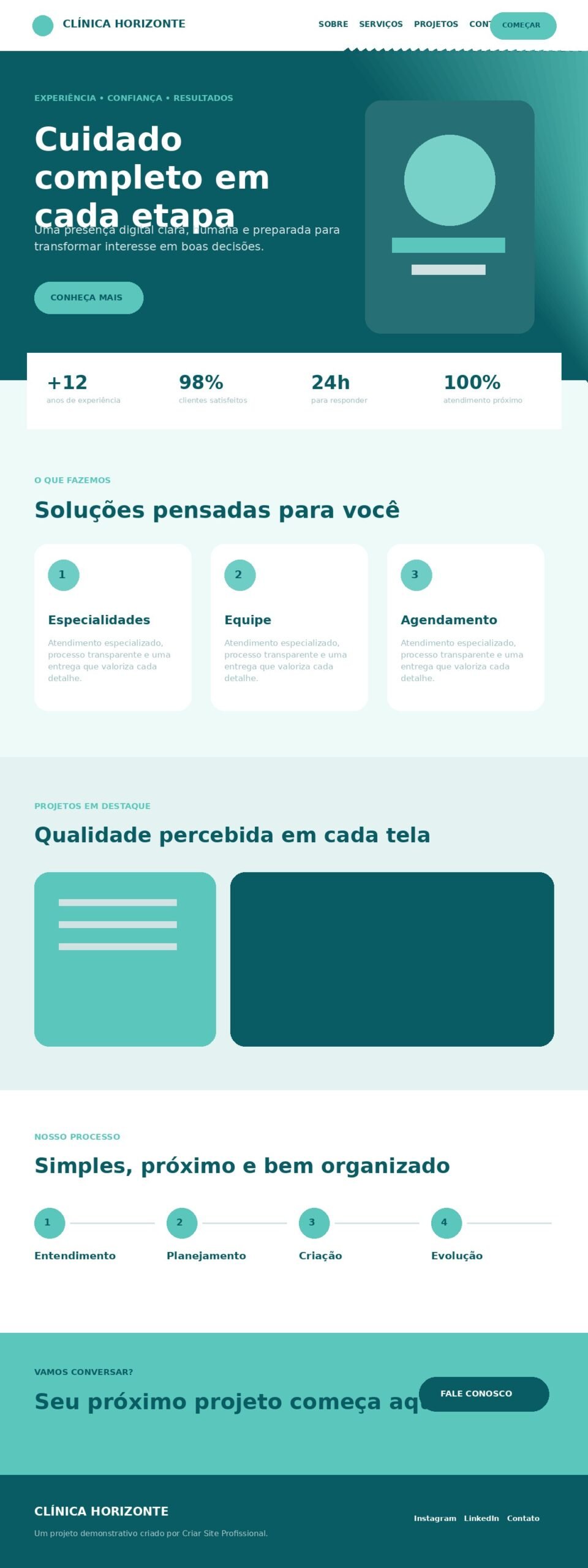 Clínica Horizonte - print completo do site