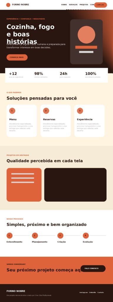 Forno Nobre - projeto de site