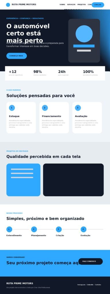 Rota Prime Motors - projeto de site